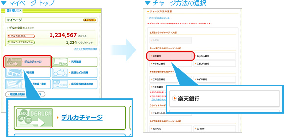 イメージ【デルカにログインして、マイページよりデルカチャージのページを開く】